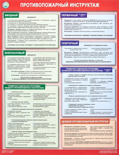 Плакат информационный противопожарный инструктаж