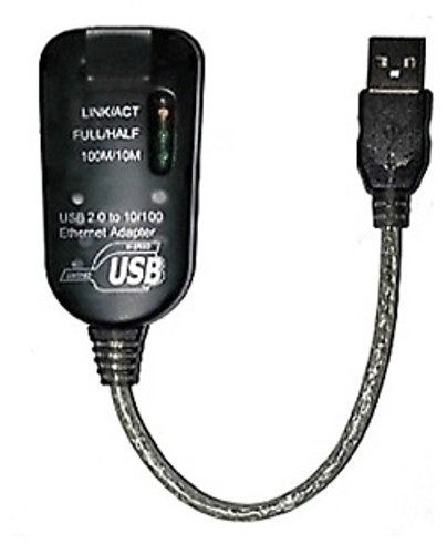 Адаптер CipherLab 94xx USB & Ethernet