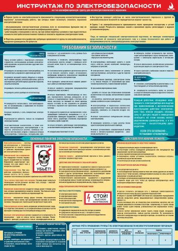 Плакат информационный инструктаж по электробезопасности