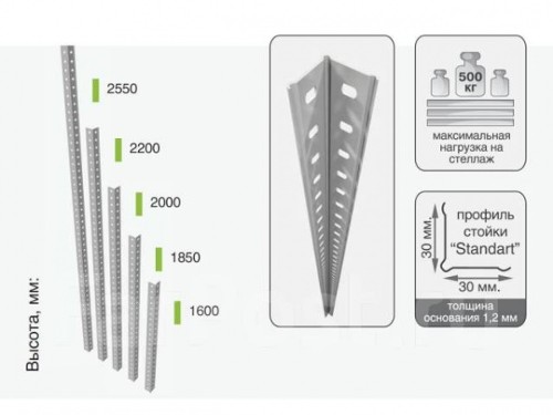 Стойки для стеллажей MS Standart - 200 см, 500 кг.