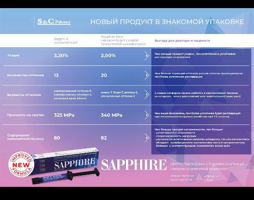 Sapphire N / Сапфир N - реставрационный нанокомпозитный материал светового отверждения B2E, шпр 4 гр