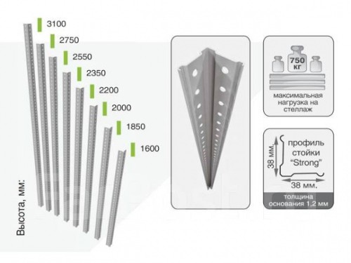 Стойки для стеллажей MS Strong 200 см, 750 кг.