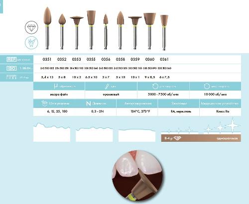 0350.006A Kenda Unicus - одношаговая алмазная полировочная система для композитов и керамики 6 штук,