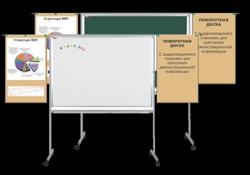 Комбинированная поворотная доска 120х150 см, магнитно-маркерная/меловая с планками, двухсторонняя, на колесах, алюминиевый профиль, BoardSYS  ПО1-150Кп