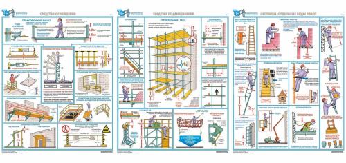 Плакат информационный безопасность работ на высоте, комплект из 3-х листов