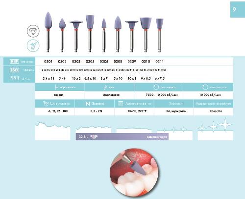 0306 Nobilis / Нобилис - полир алмазный для композитов и керамики острый кончик (фиолетовый)